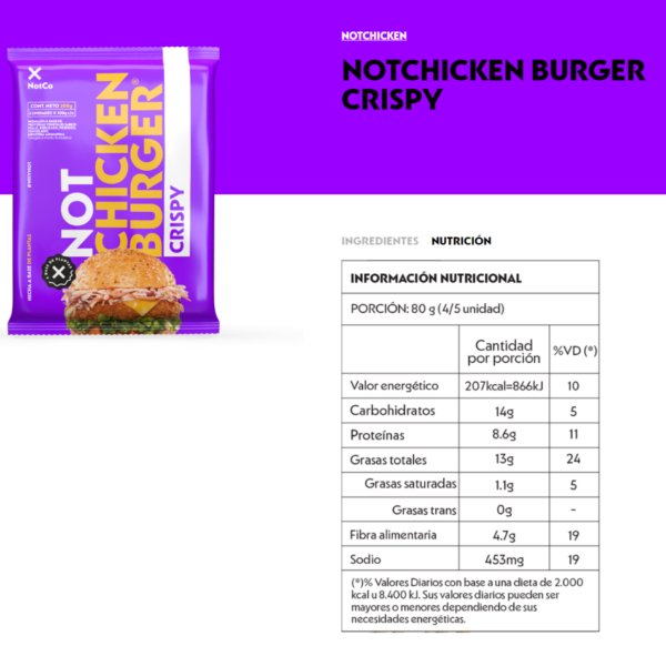 Hamburguesa Not Chicken Crispy NotCo 200g Tabla Nutricion